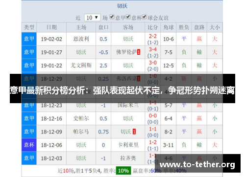 意甲最新积分榜分析：强队表现起伏不定，争冠形势扑朔迷离